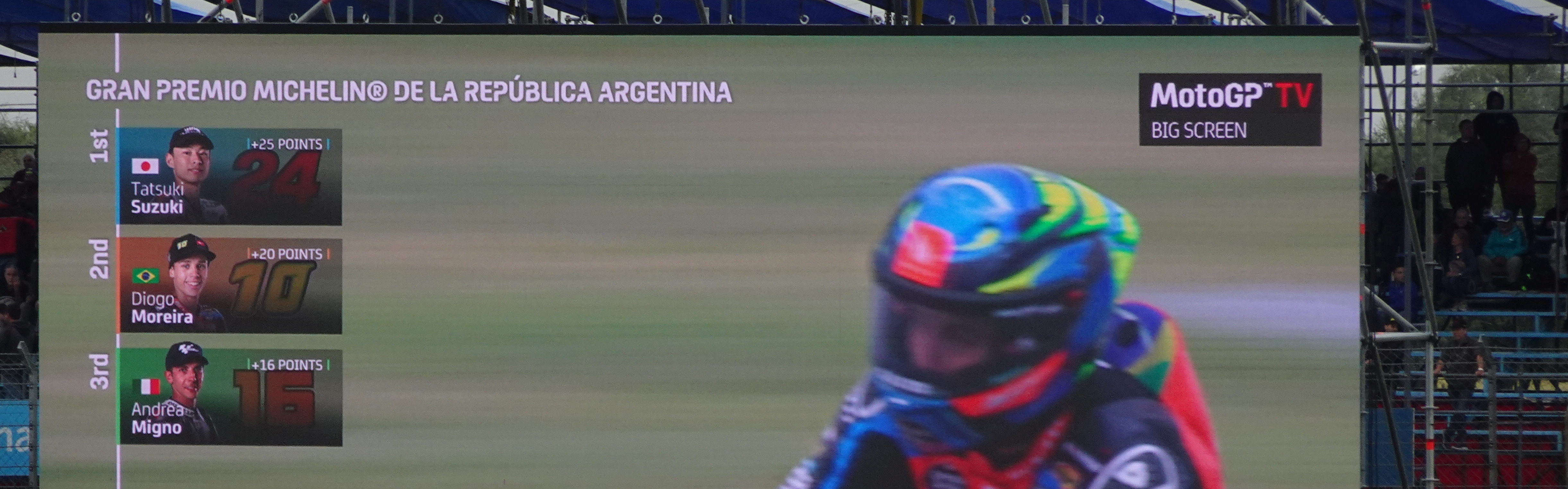 MotoGP 2023 - Argentina